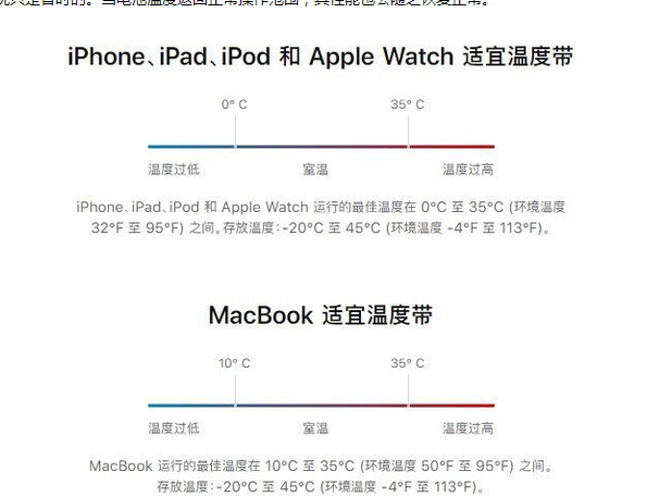 鸡泽苹果13维修分享iPhone 13耗电越来越快怎么办 