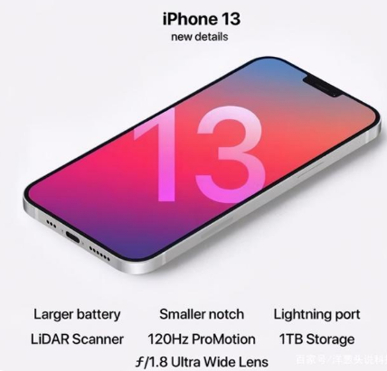 鸡泽苹果手机维修分享iPhone 13起售价多少钱 