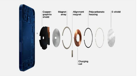 鸡泽苹果手机维修分享iPhone 12真的会威胁身体健康吗 