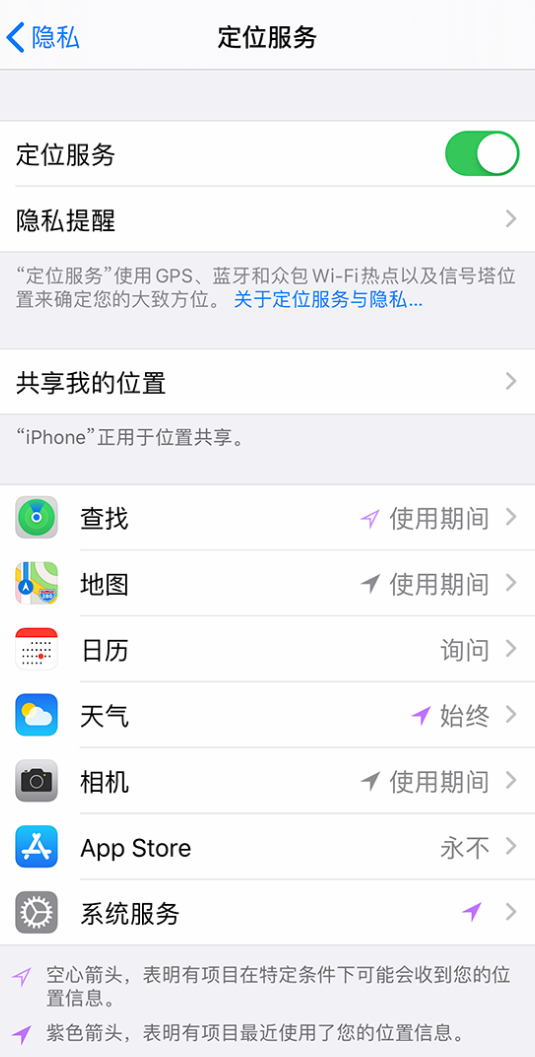 鸡泽苹果手机维修分享iPhone 状态栏中时间显示为蓝色图标是什么情况 